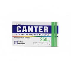 Canter Tablets 250Mg (1 Box = 1 Strip)(1 Strip = 10 Tablets)