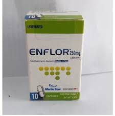 Enflor Capsules 250Mg (1 Box = 1 Strip)(1 Strip = 10 Capsules)